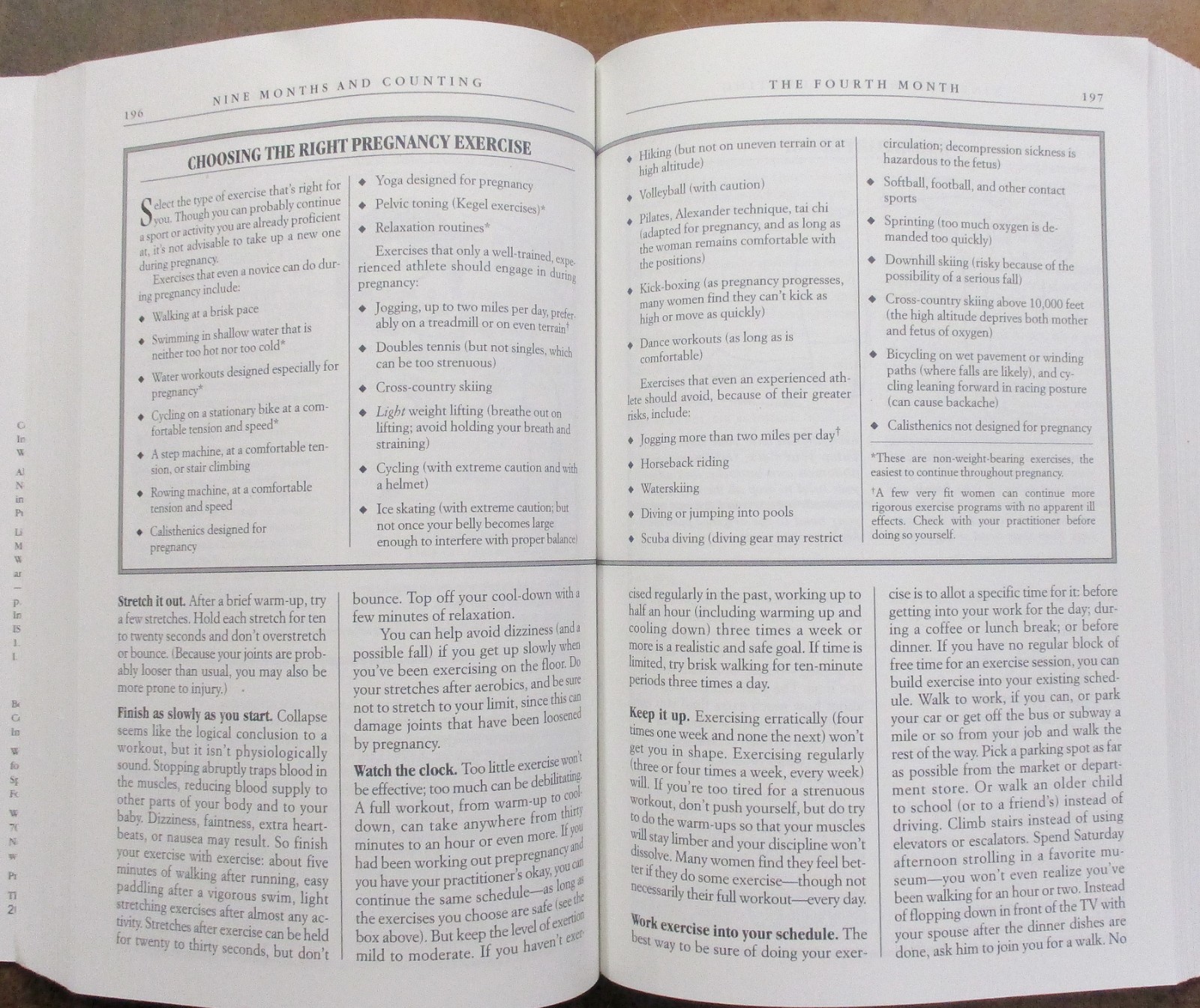 “What to Expect When You’re Expecting” Trade Paperback (2002) 597 Pages